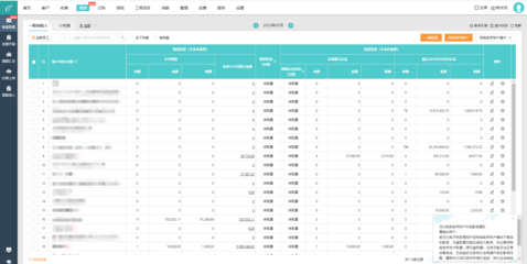 選擇財(cái)務(wù)代記賬與咨詢平臺的關(guān)鍵指南